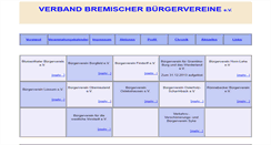 Desktop Screenshot of buergervereine-bremen.de